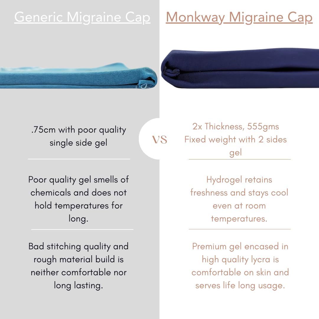 Monkway Migraine Relief Cap for Headaches, Migraine Cap for Hot and Cold Ice Pack Therapy-Headache Products-Migraine Relief Products-Headache Relief Cap-Headache Cap-Ice Hat-Pack of 1