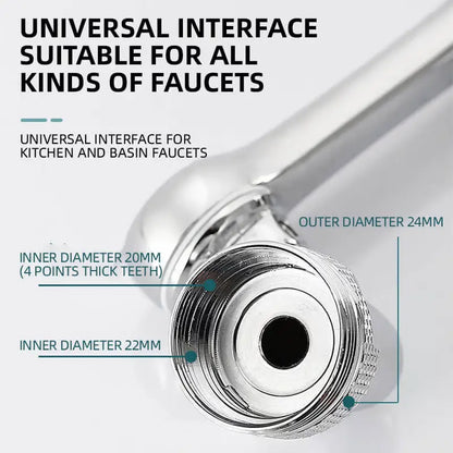 Rotating Faucet Extender